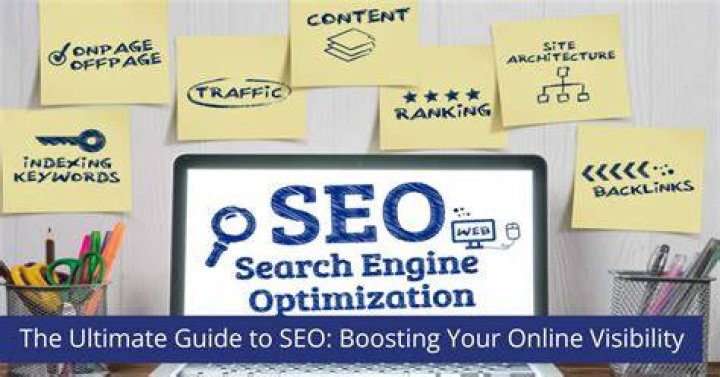 Denver SEO Business: Your Ultimate Guide to Boosting Online Visibility