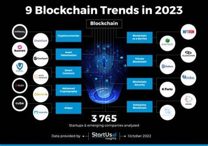 Exploring the Impact and Insights of 034 News Trends in 2023