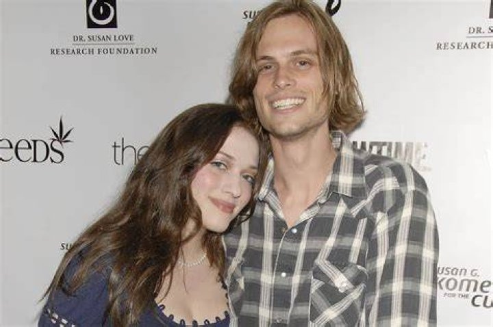 Exploring the Life of Matthew Gray Gubler's Wife: A Deep Dive