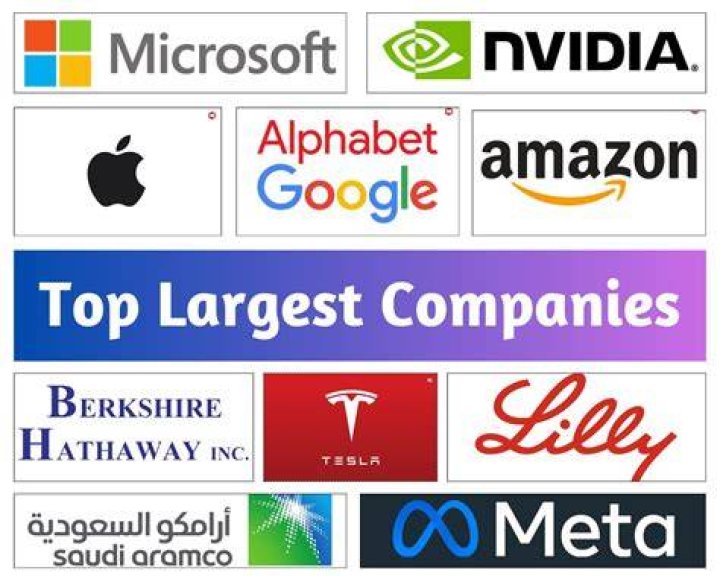 Exploring the World of Big Company Logos: A Comprehensive Guide