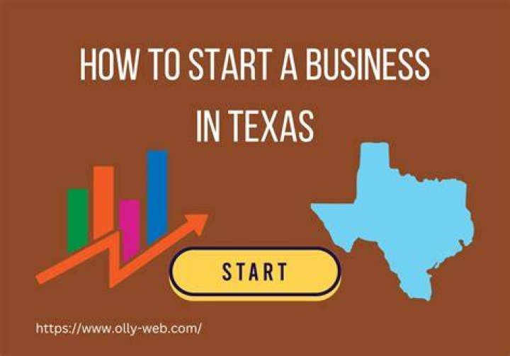 How to Start a Small Business in Texas: A Comprehensive Guide