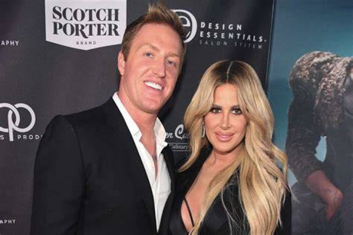 Latest Insights on Kim and Kroy: A Comprehensive Update