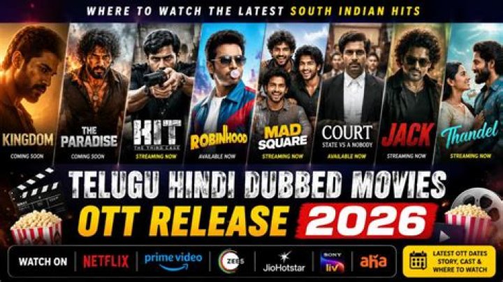 Telugu Dubbed Movies Download: Your Ultimate Guide to Streaming and Downloading
