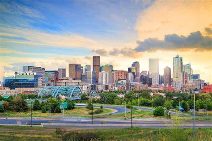 Top Website Designer in Denver Colorado: Your Ultimate Guide