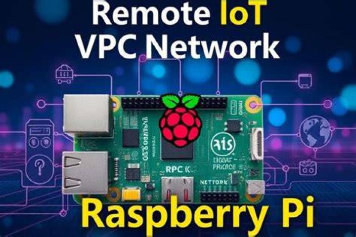Unlocking the Power of RemoteIoT VPC Network Raspberry Pi Free: A Comprehensive Guide