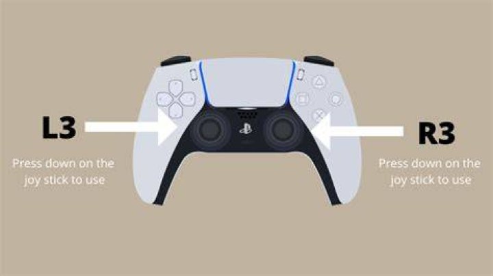 Unlocking the Power of the L3 Controller PS5: A Comprehensive Guide to Enhanced Gaming
