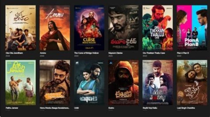 Unraveling the World of Movierulz.telugu: Your Ultimate Guide