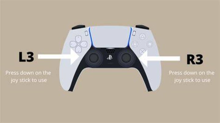 What is L3 in PS5: A Comprehensive Guide to the Feature and Its Benefits