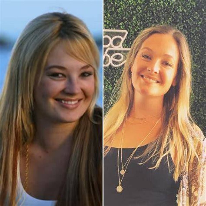 Where is Jess from Laguna Beach Now: A Journey Through Time